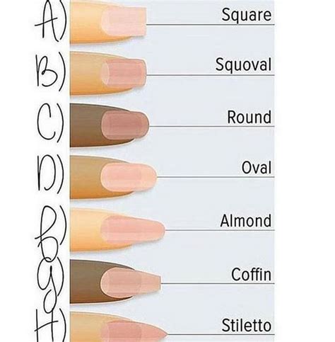 what kind of fake nails are safest